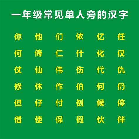 人字旁的名字|人字旁